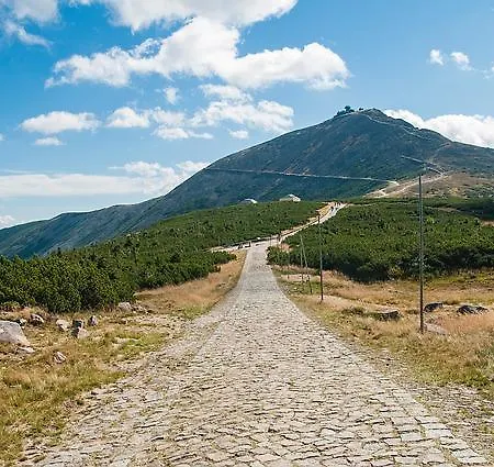 Frühstückspension Strumyk Karpacz